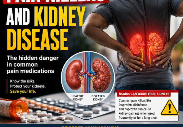 Pain Killers and Kidney Disease